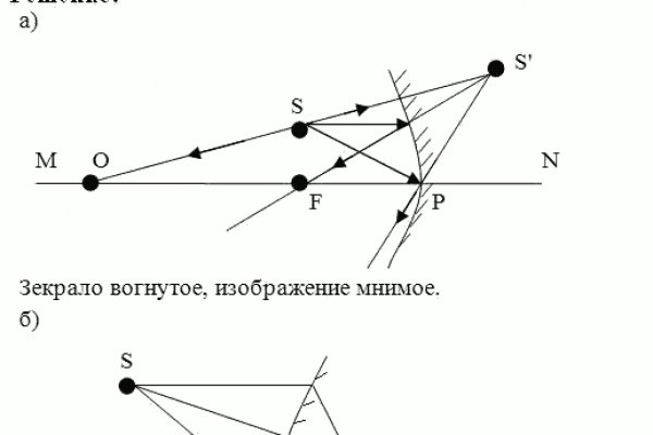 Оригинальный сайт кракен